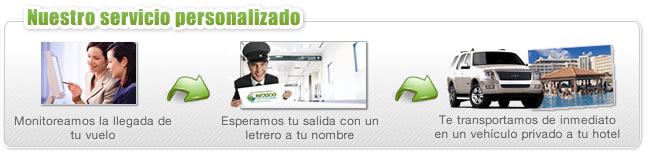 Pasos a su llegada