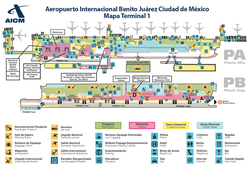 Aeropuerto de la Ciudad de México: La Guía Definitiva 2025